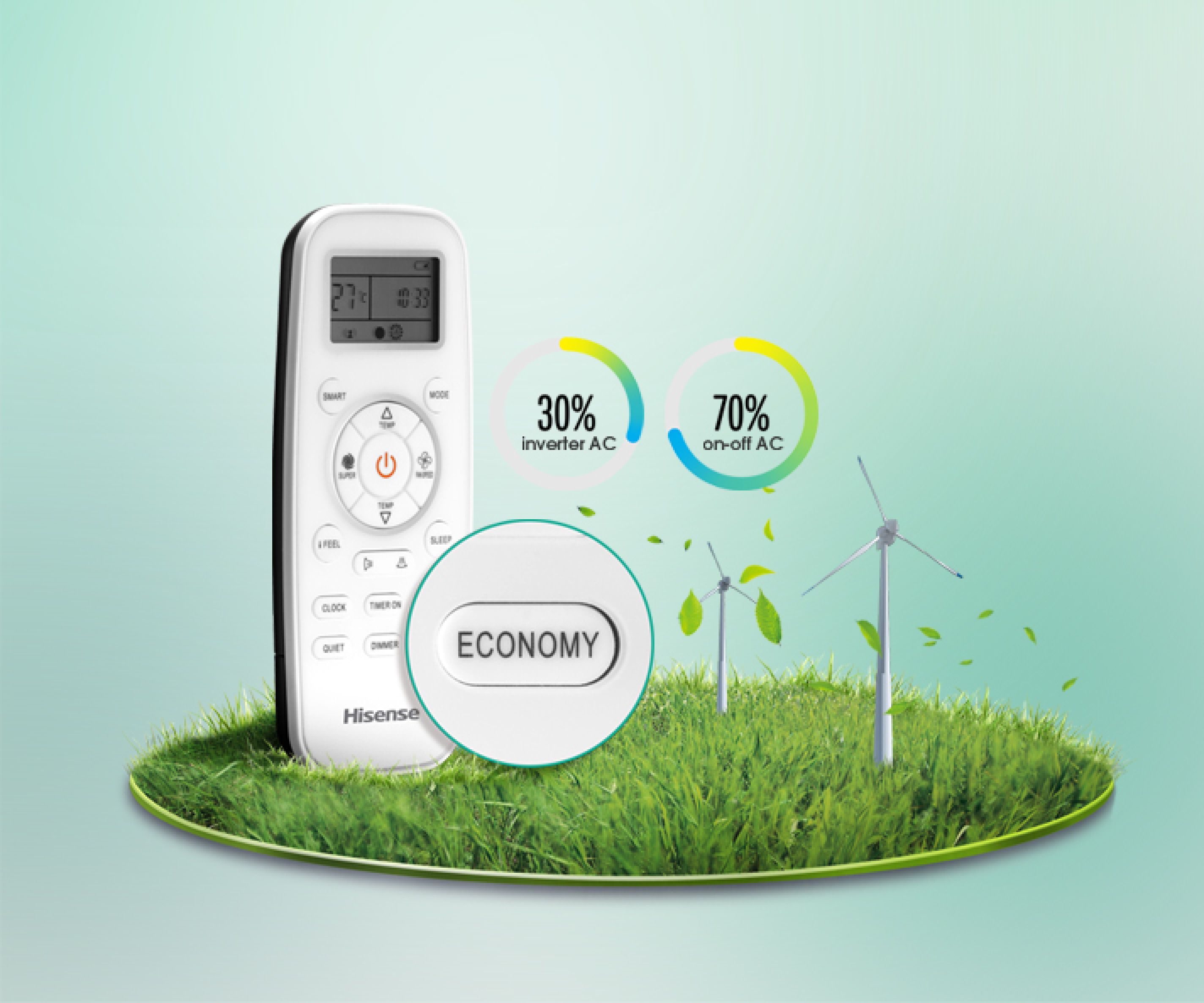 Chế độ tiết kiệm điện economy - máy lạnh Hisense