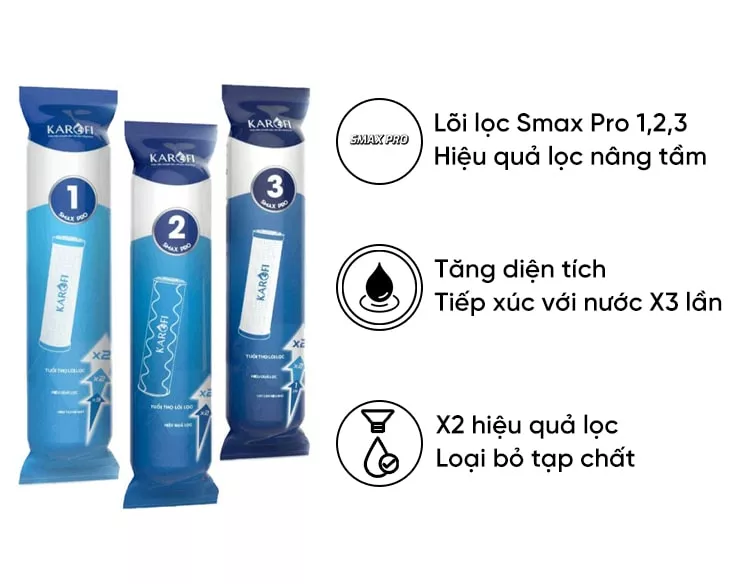 Smax-Pro-V-2-min