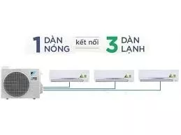 Dàn lạnh treo tường Daikin Multi NX