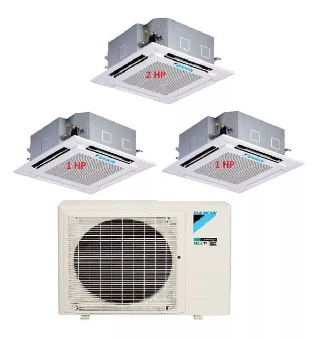 Máy Lạnh Multi Daikin Inverter 1 Dàn Nóng 3.5 HP + 3 Dàn Lạnh Âm Trần 1 HP – 2 HP
